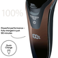 BEURER 3 HEAD RECHARGEABLE SHAVER 58.10